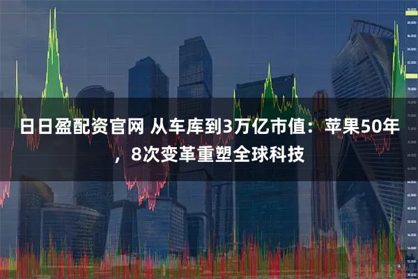 日日盈配资官网 从车库到3万亿市值：苹果50年，8次变革重塑全球科技
