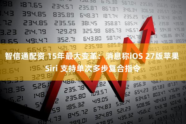 智信通配资 15年最大变革：消息称iOS 27版苹果 Siri 支持单次多步复合指令
